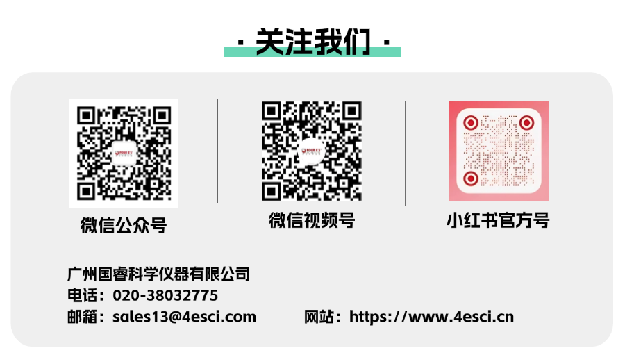 关注二维码账号集